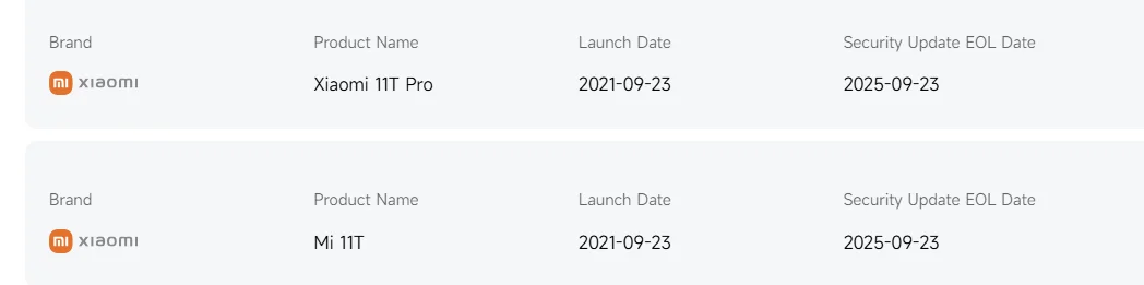 Tổng hợp máy Xiaomi Redmi POCO không được cập nhật Xiaomi HyperOS 3  Android 16-2.webp