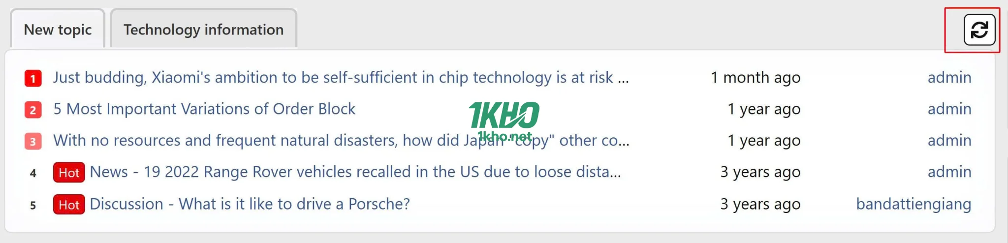 VNXF 2x Best Statistics Pro-3.webp